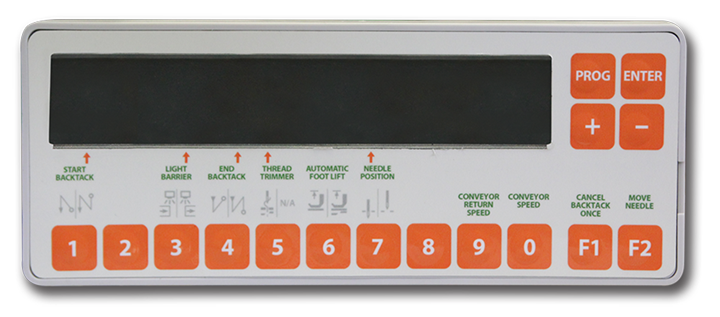 SEG-scherm 2