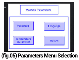 Fig.05 Selectie parametermenu