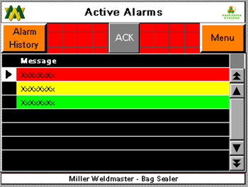 Actieve alarmen