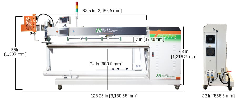 T600-diagram